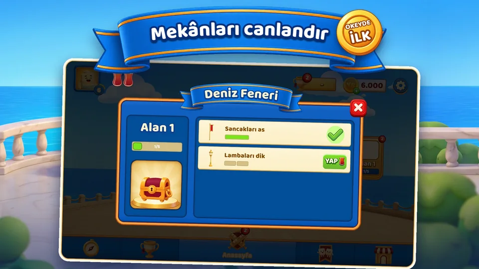 Deniz Feneri alanı: Sancakları as ve Lambaları dik görevleri, alan sandığı